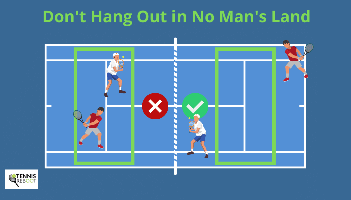 Tennis Doubles Strategies for Beginners - TennisReboot